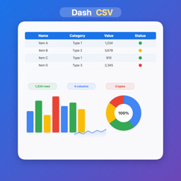 DashCSV app icon