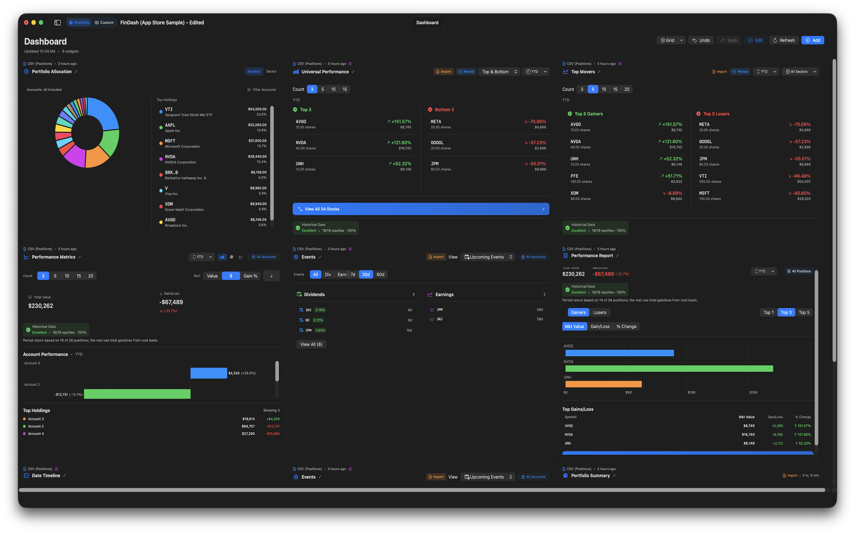 Dashwell Portfolio Creator — Portfolio mode dashboard with allocation and performance widgets on macOS